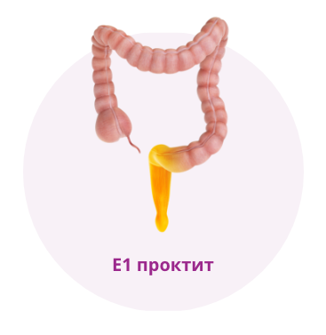 Кроветворение/коагуляция