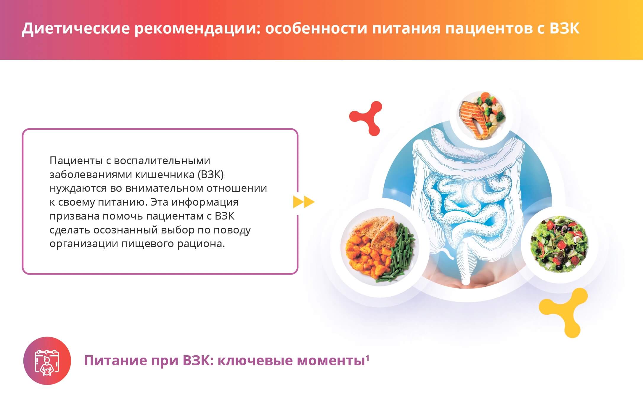 Диетические рекомендации: особенности питания пациентов с ВЗК